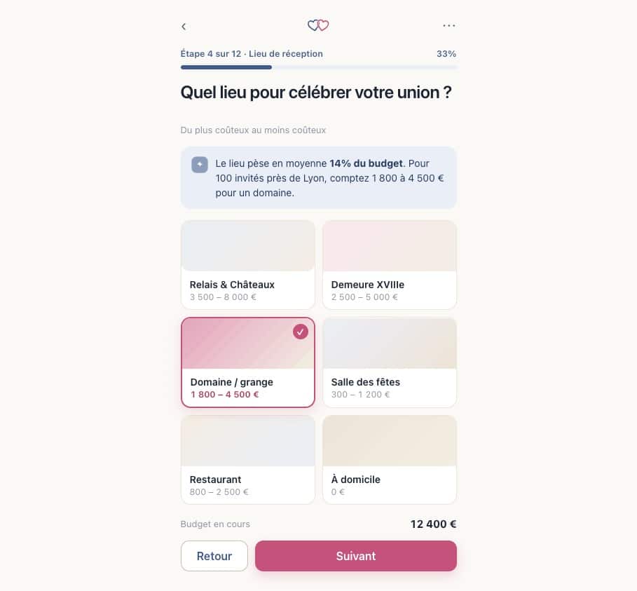 Le simulateur de budget mariage utilisé par les futurs mariés de notre réseau